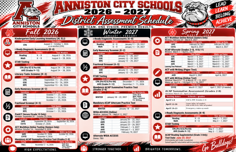 District Assessment Schedule